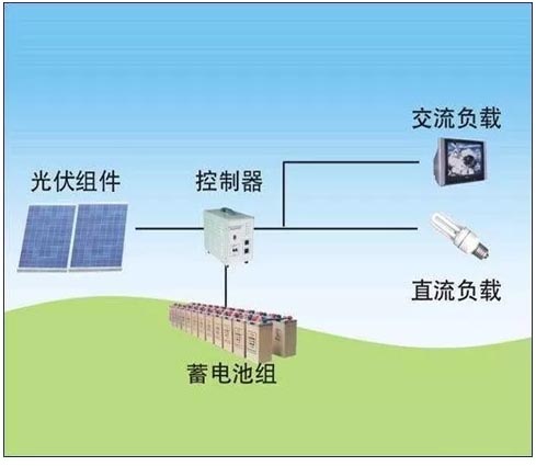  江西XVDEVIOS安卓免费安装包地址,南昌XVDEVIOS安卓免费安装包地址,南昌XVDEVIOS安卓免费安装包地址厂家