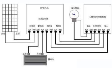 南昌XVDEVIOS安卓免费安装包地址厂家